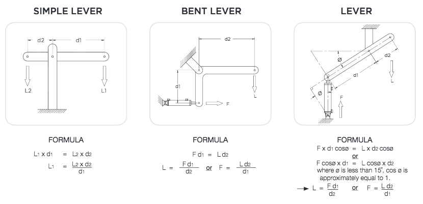 brochure design 1